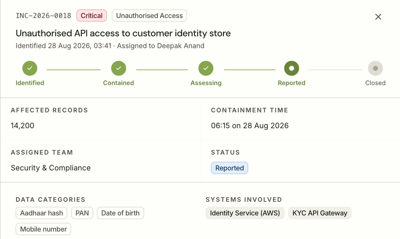 Breach Reporting & Incident Management