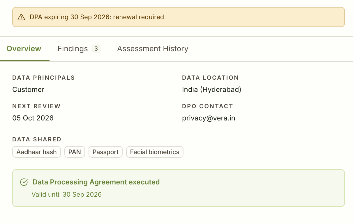Vendor Risk Management