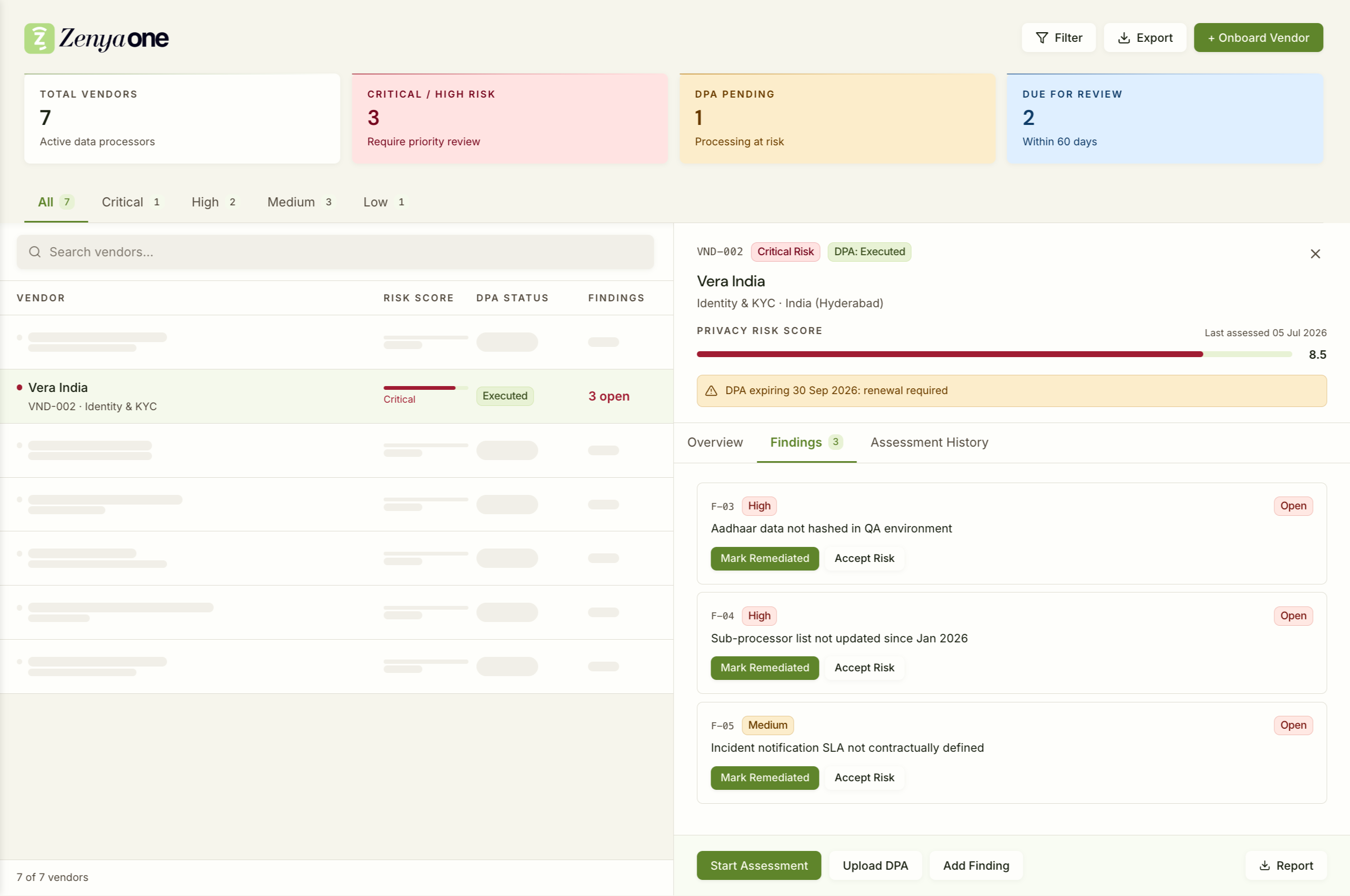 ZenyaOne privacy compliance platform